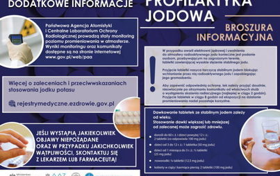 Zdjęcie do Informacja Burmistrza Gościna dot. dystrybucji jodku potasu 